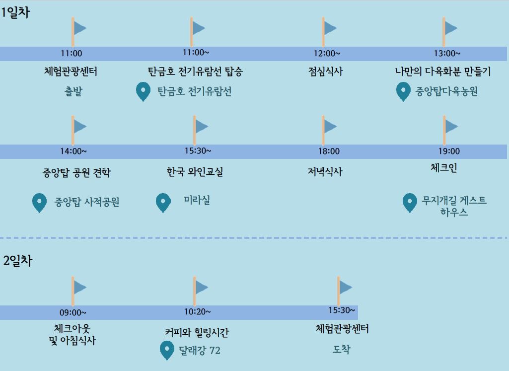 1박2일 깃발.JPG