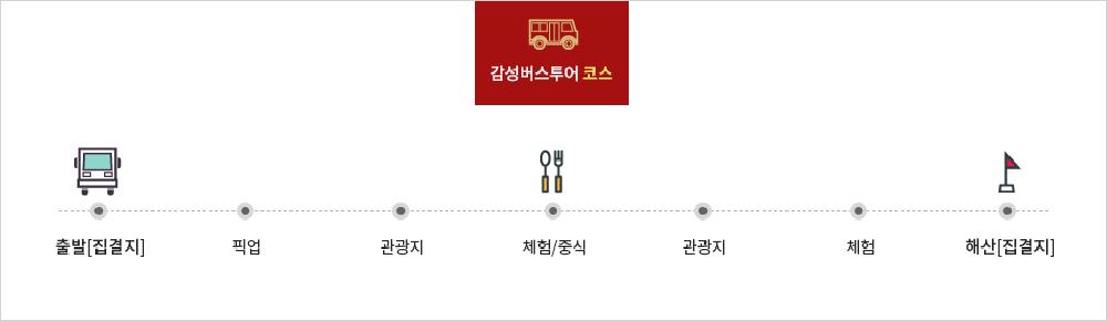 버스투어_03.png