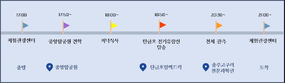 감성별빛투어.png